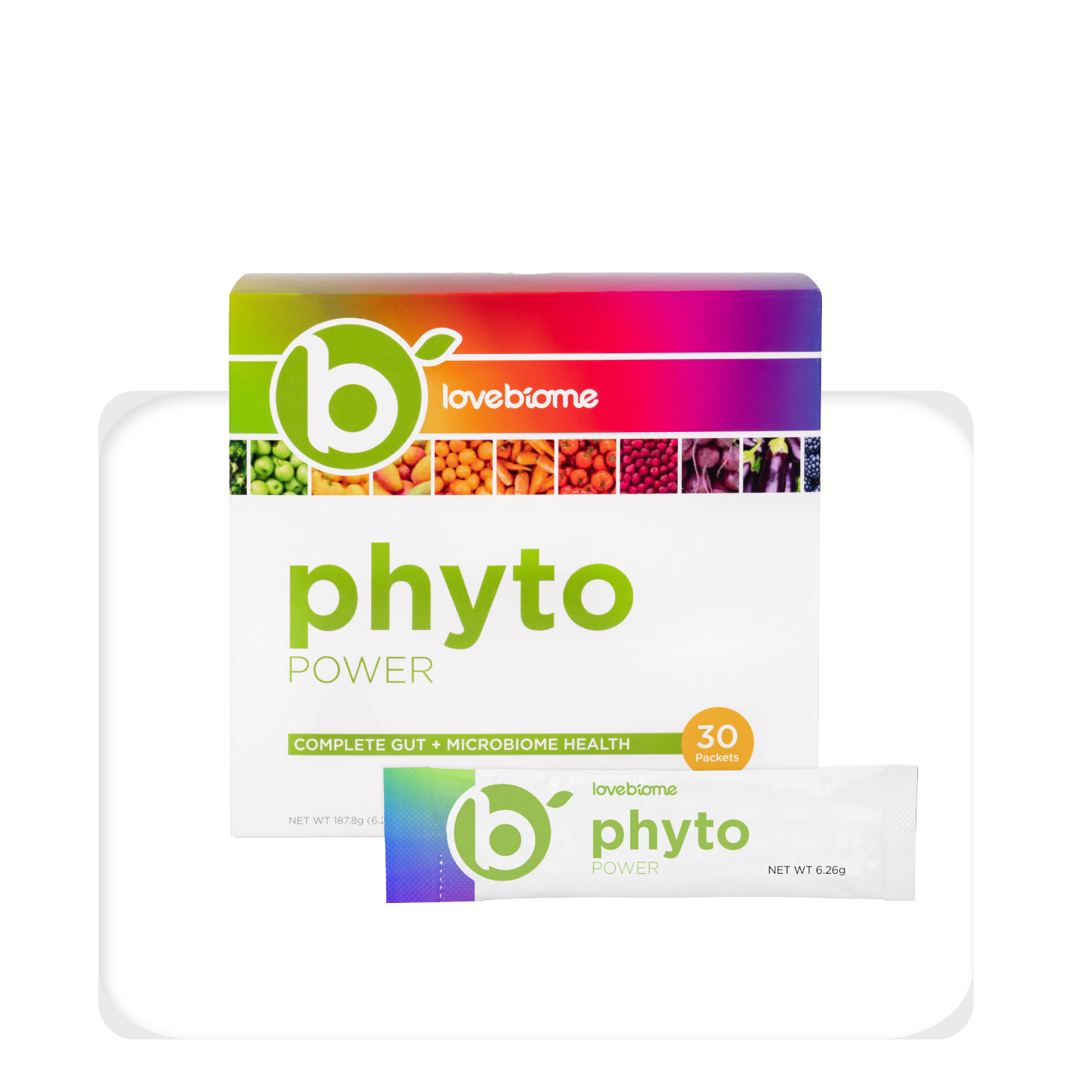 Phytopower